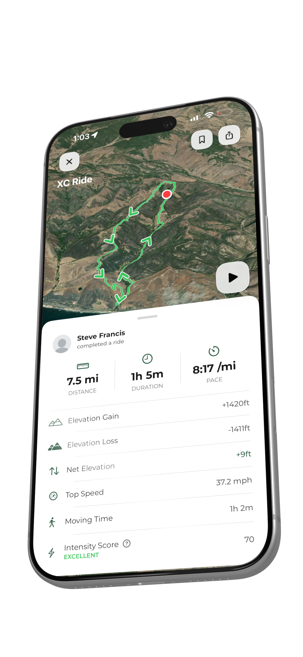 RidePal completed ride stats with route map and performance details